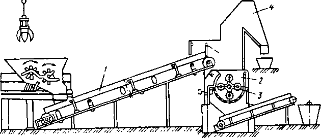 Стружкодробильный агрегат модели СДА-7