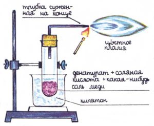 Прибор для демонтрации медного факела