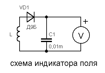 Индикатор электрического поля