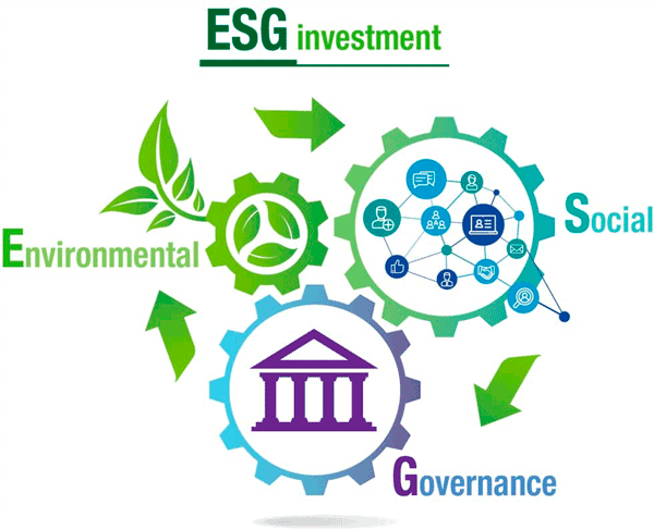 ESG инвестиции