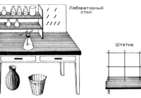 Лабораторный стол и штатив