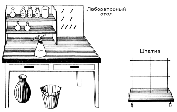 Лабораторный стол и штатив. Рисунок из книги Химия для любознательных