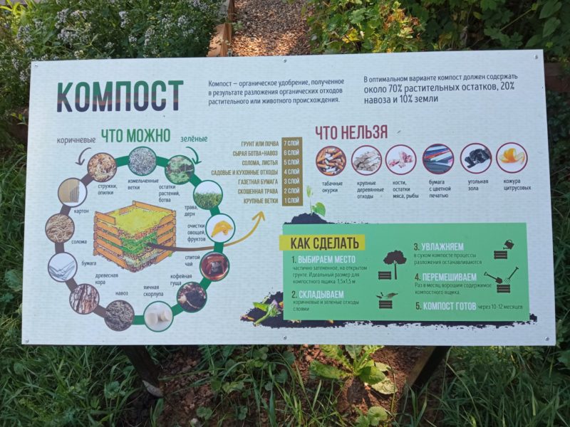 Плакат о компостировании